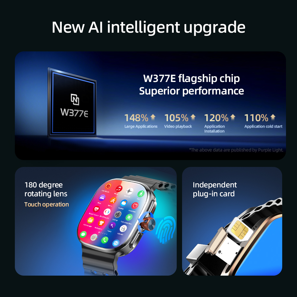 M99/M99 Mini 2.4inch Amoled Sm - Smartwatch Id 리뷰 및 가격