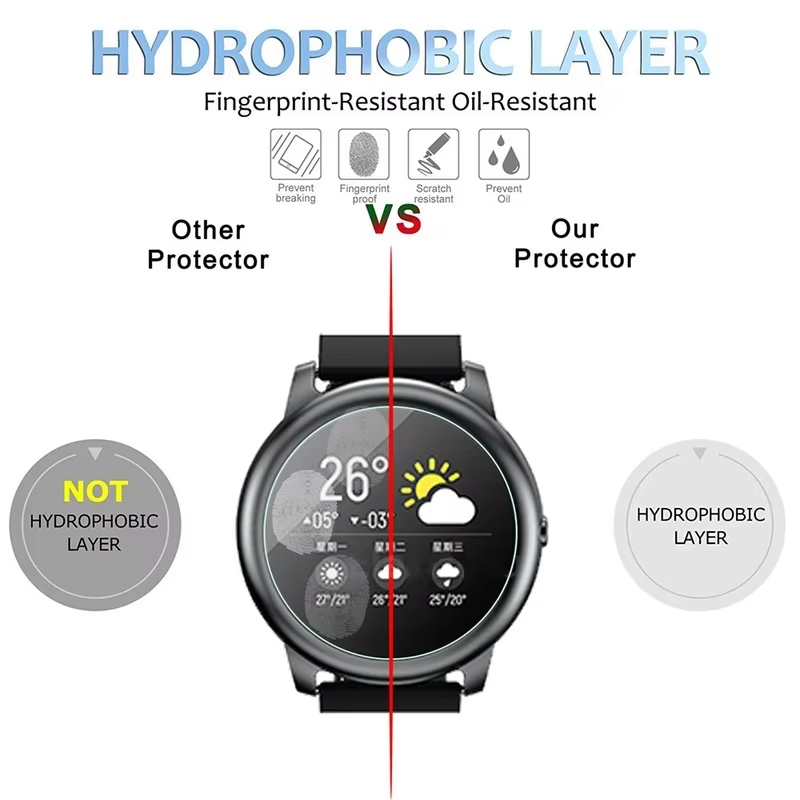 Tempered Glass For HayLou Sola - Smartwatch Icon 리뷰 및 가격