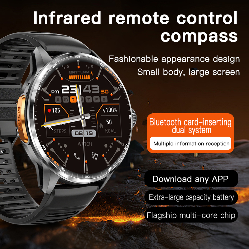 5G/4G Full Network Smart Watch - Smartwatch Id 리뷰 및 가격