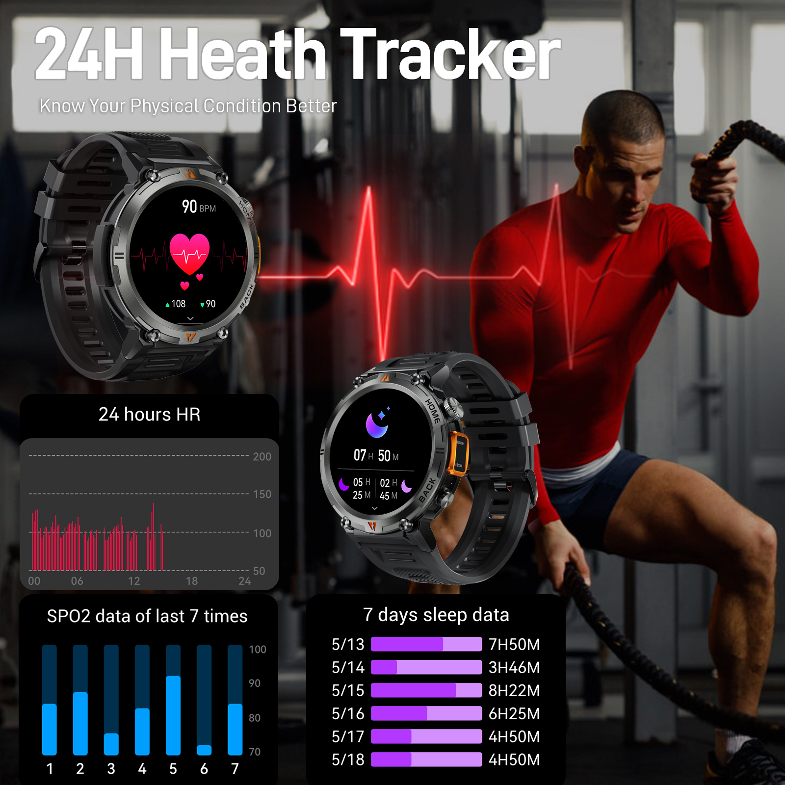 EIGIIS KE3 Bluetooth Call Smar - Smartwatch Face 리뷰 및 가격