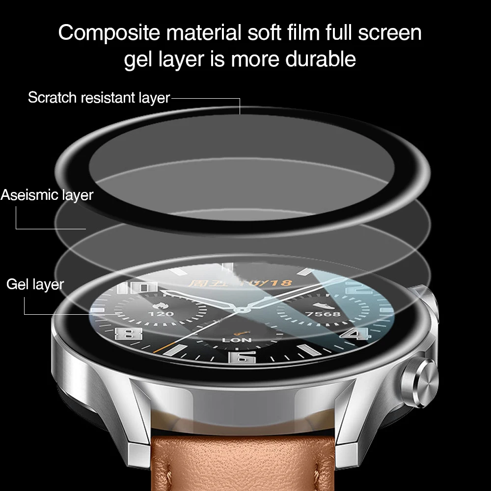1-3pcs HD Clear Screen Protect - Smartwatch Icon 리뷰 및 가격