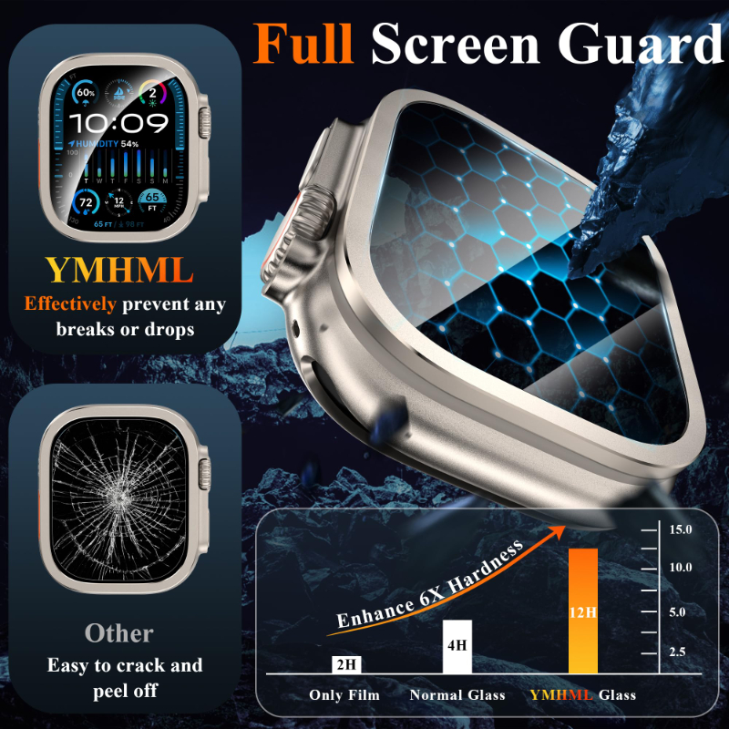 2pcs Tempered Glass for Apple  - Smartwatch Straps & Accessories 리뷰 및 가격
